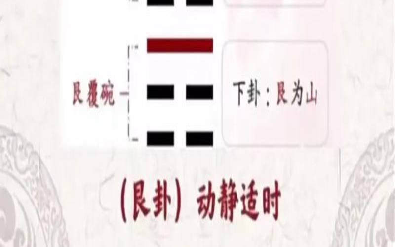 周易艮为山卦详解（艮为山卦是吉卦吗）