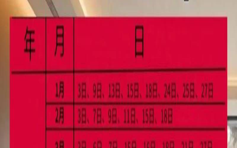 老黄历最准确版本搬家（本月几号搬家好）