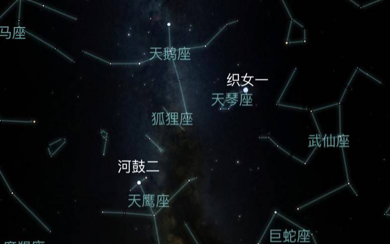 织女星位于哪个星座（织女星位于哪一个星座）