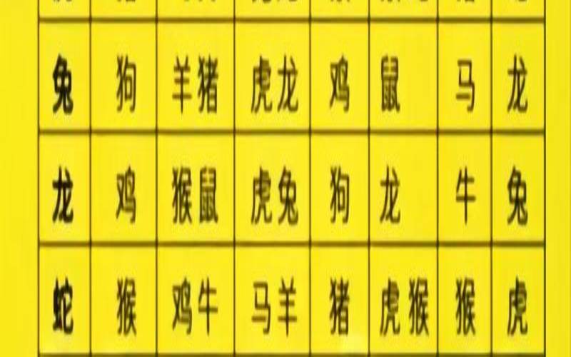 相刑的生肖配对（夫妻相刑会是什么结果）