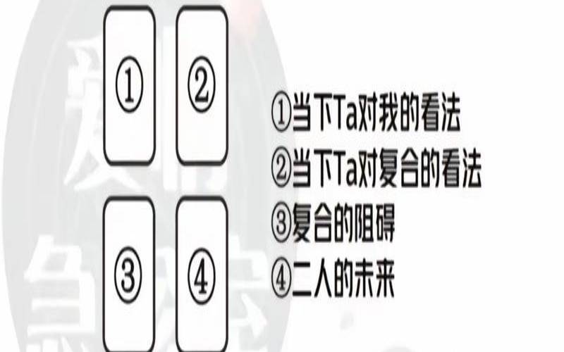 塔罗牌很多次都说不能复合（塔罗牌真的算的准吗）
