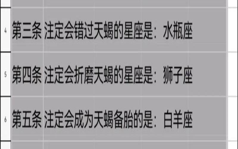 白羊男和哪个星座最搭配（天蝎最搭的星座）