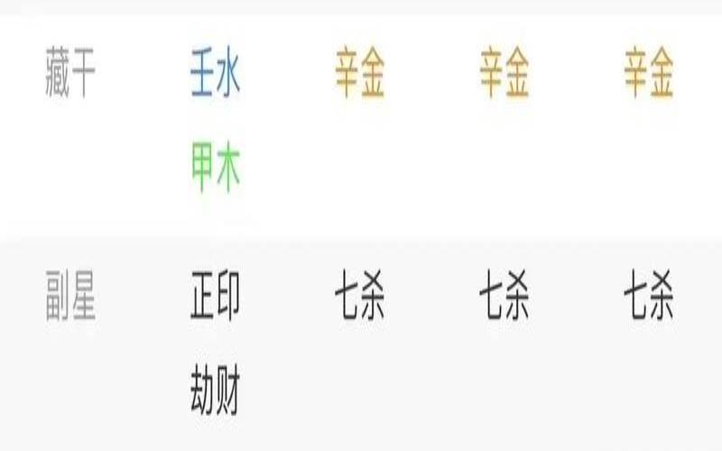 八字算命算寿命长短（八字算命婚姻免费测试）