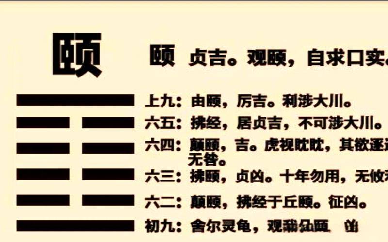 颐卦吉凶详解图（颐卦是吉卦吗）