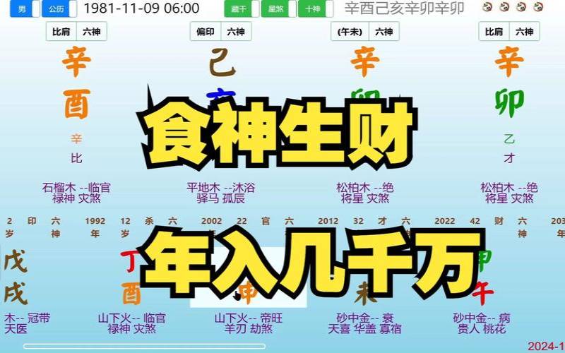 八字食神泄秀无财巨富（食神生财的巨富八字）