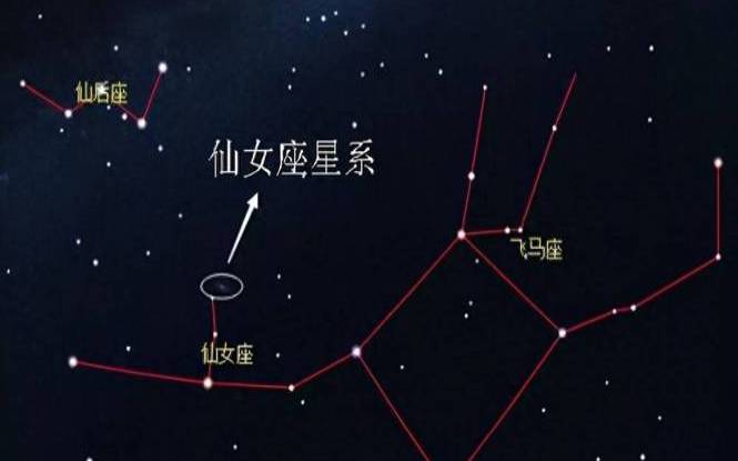 星座由东向西移动（怎样找到仙女座星系位置图）
