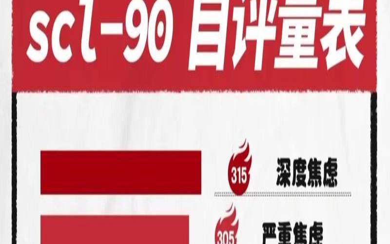 焦虑测试有用吗（焦虑症自测表测试）