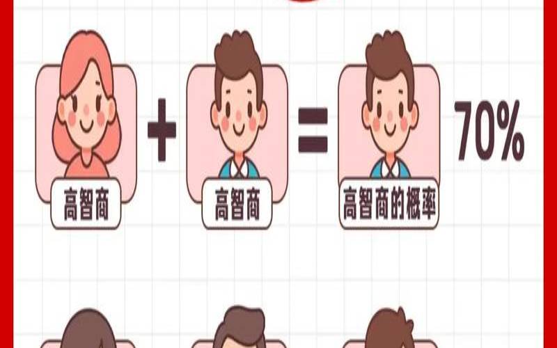 比奈智力测试答案（认知障碍50道测试）