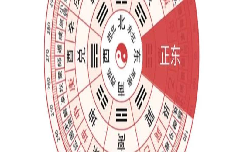 测今日打麻将方位运气如何（测一下今日麻将运气）