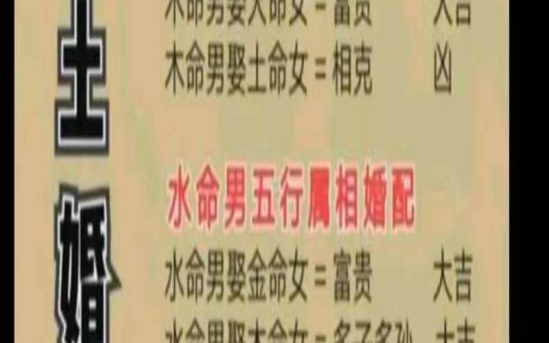 火命和火命的夫妻（五行火和金是相生还是相克）