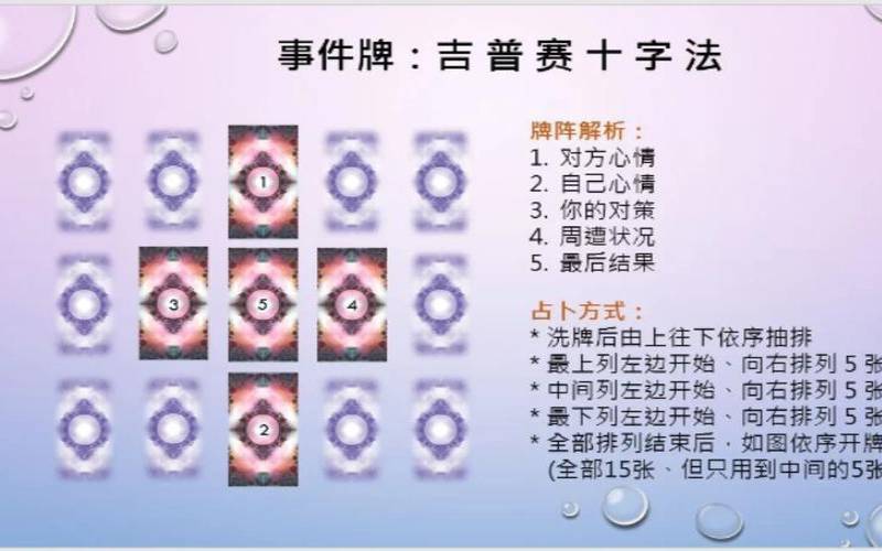 塔罗十字牌阵方法（塔罗牌利用了什么心理）