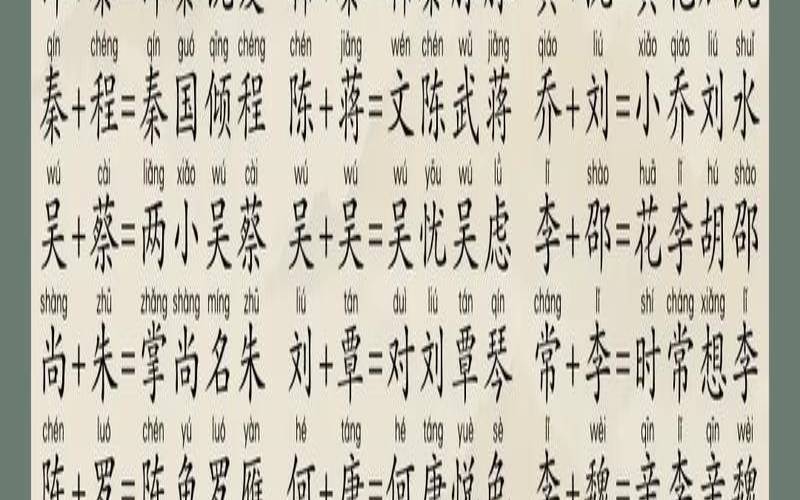 姓和起什么名字好听（夫妻姓氏一样好吗）
