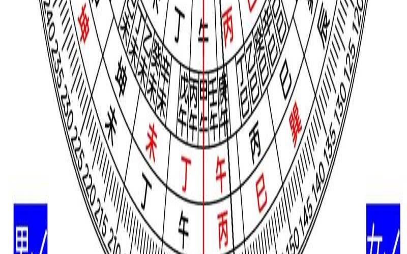 姜太公卜卦定吉凶问官事（姜太公奇门遁甲排盘软件）