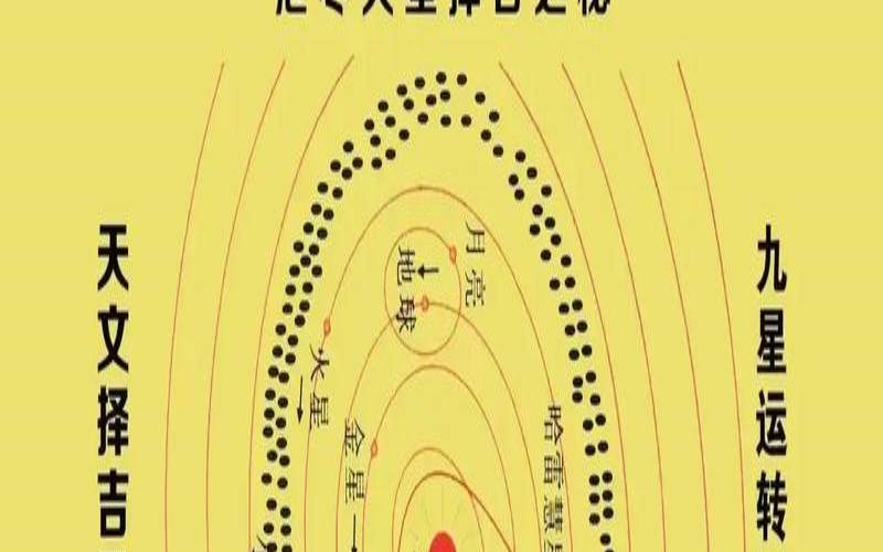 二十四山天星择日吉课（二十四山天星绝密断）