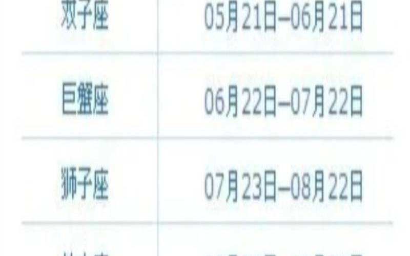 10.1日是什么星座呀（4月20日什么星座）