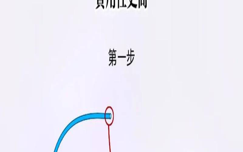 八字环连接扣结绳法（鱼竿八字环怎么绑）