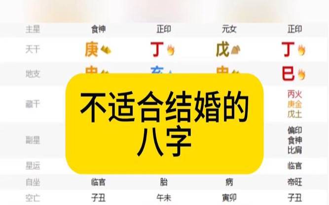 结婚合八字是哪八字（八字不合硬结婚会怎样）