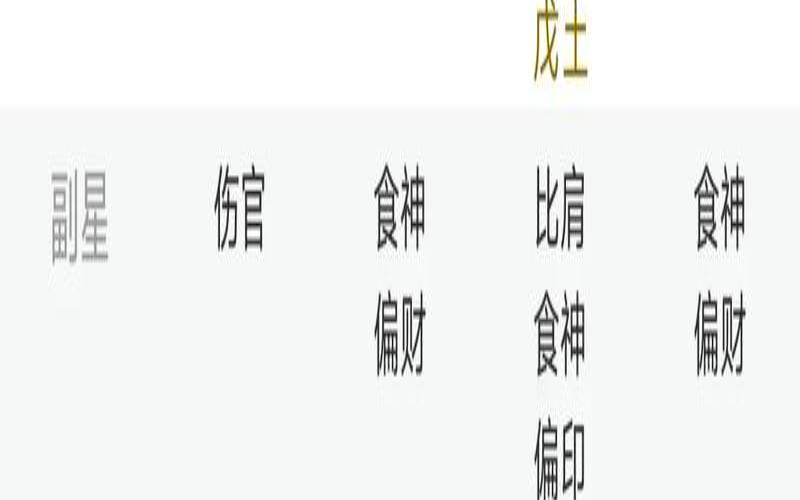 八字怎么看出名（能上清华的八字特征）