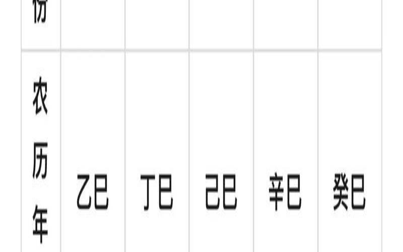 犯太岁生肖表图片（2018年太岁犯什么属相）
