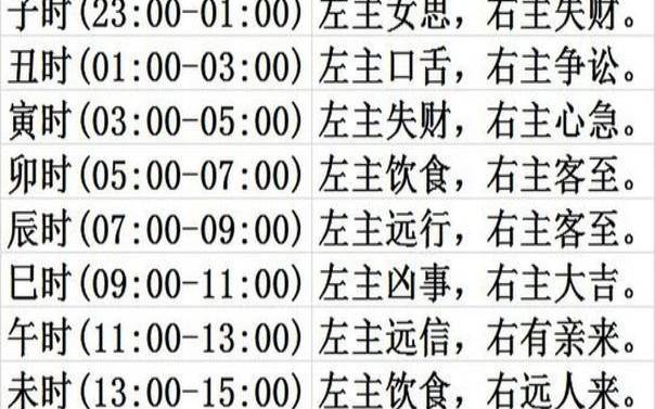 耳痒的吉凶时辰（男人左耳痒二十四小时表现）