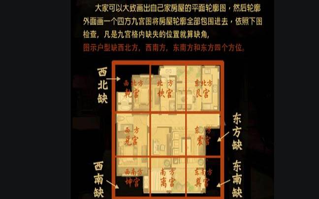 11楼的房子有什么寓意（11楼层风水好不好）