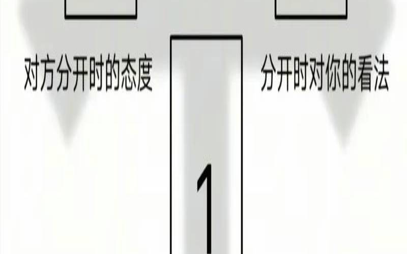 塔罗测试我们为何会分手（塔罗占卜以后会重逢吗）
