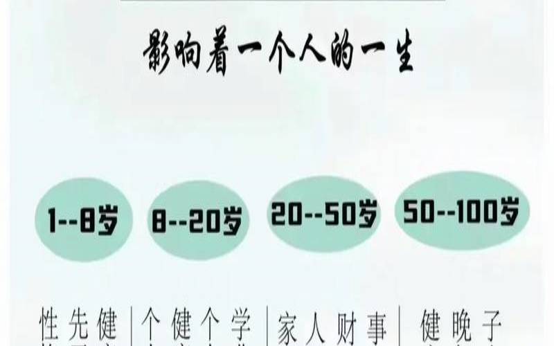 姓名会影响一个人的性格吗（输入名字看一生命运）
