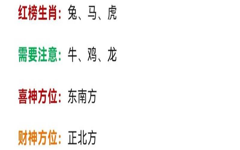 2021年8月7号立秋（2021年8月份财神方位查询表）