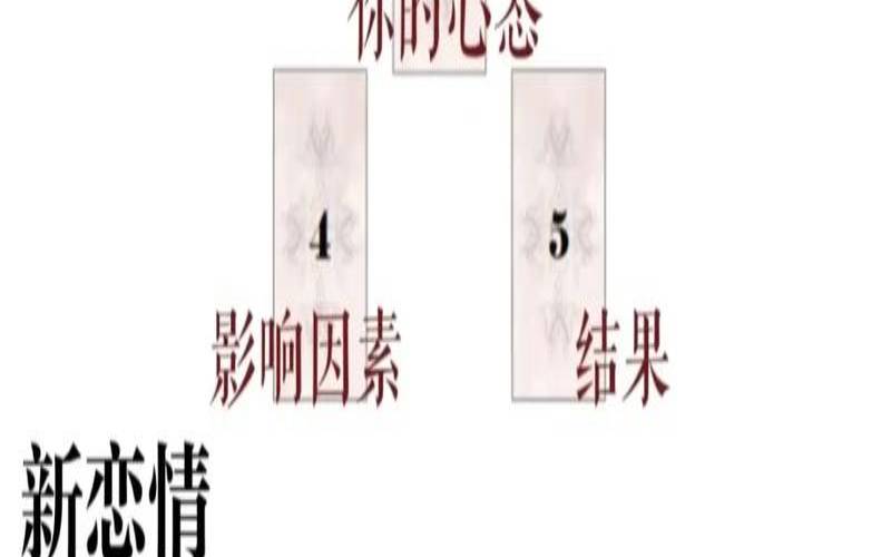 爱情塔罗牌占卜怎么玩（塔罗占卜爱情）