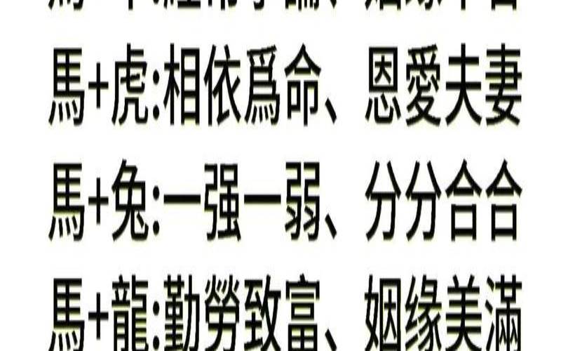 十二生肖男女婚配吉凶表（婚姻测试配对）