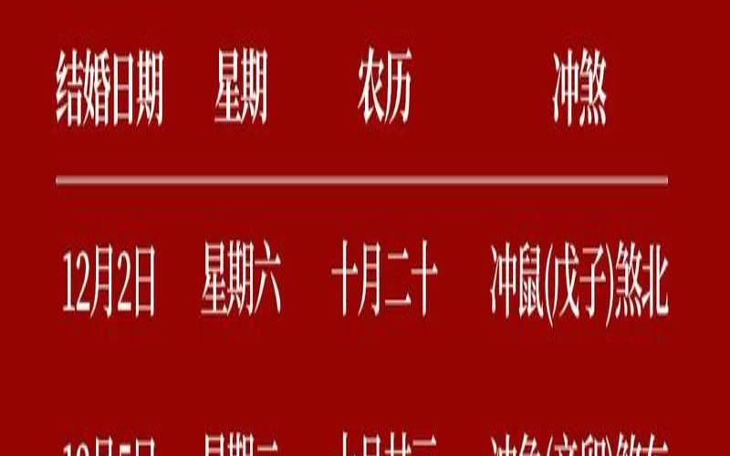 12月吉日是哪几天搬家（免费计算两个人领证的吉日）