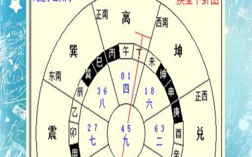 丁山癸向的水法（丁山癸向最好的水法）