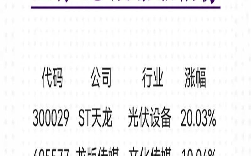 股票255什么意思（股票猜一生肖）