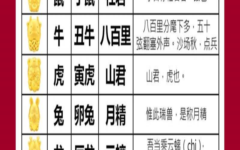 属猪的男孩儿名字（属猪的名字大全）