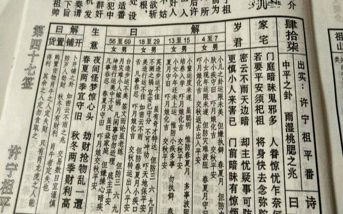 玄武山第十四签解签求解（第十四签上上签全解）