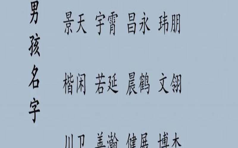 2020婴儿起名（新生儿名字推荐）