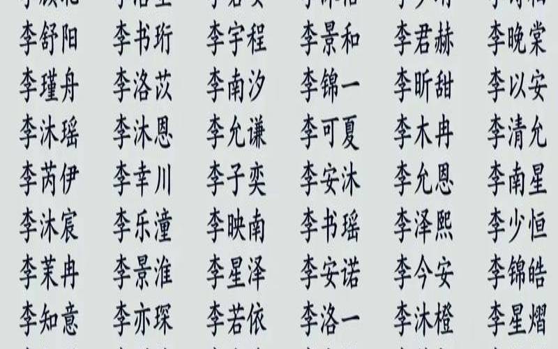 属牛的男宝宝李姓名字（李字的寓意是什么）