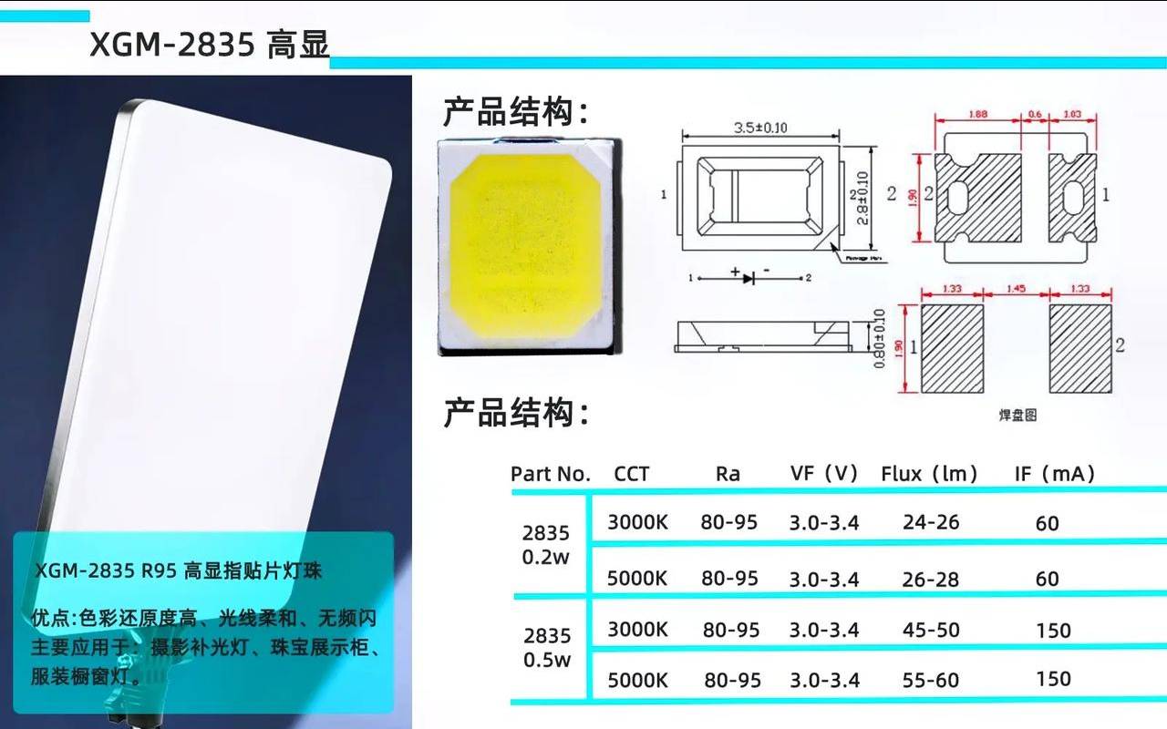 5050灯珠怎么接电源（大功率5050灯珠参数）