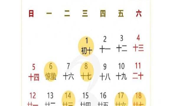 2020年农历3月份黄道吉日（适合入宅的黄道吉日）