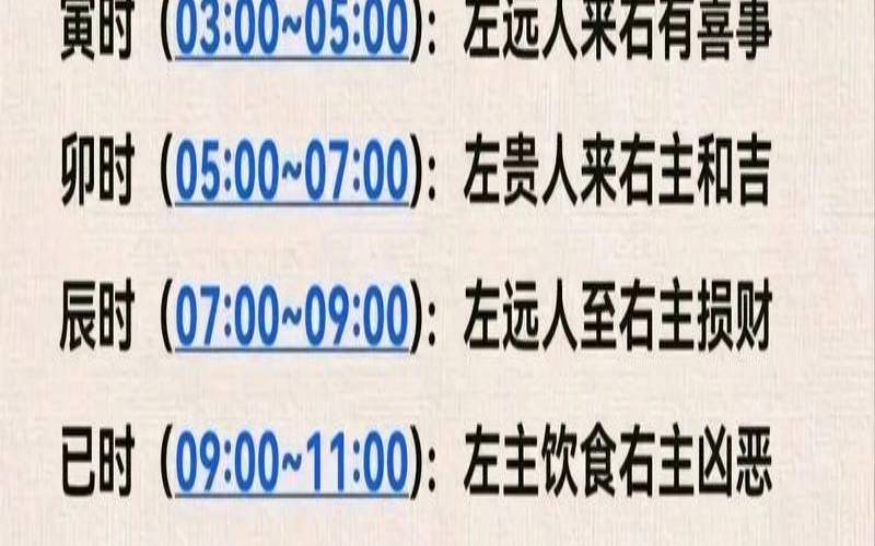 法眼跳吉凶查询（眼跳法十二时辰解释）
