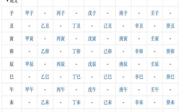 八字算子女缘（八字测子嗣免费版）