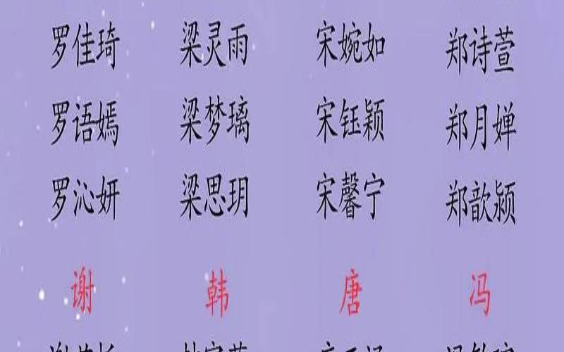 姓米的叫什么名字好听（姓米取什么名字好听）