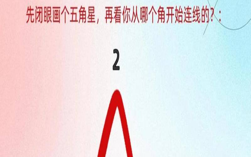 测测你在职场的能力（测测你哪方面能力突出）
