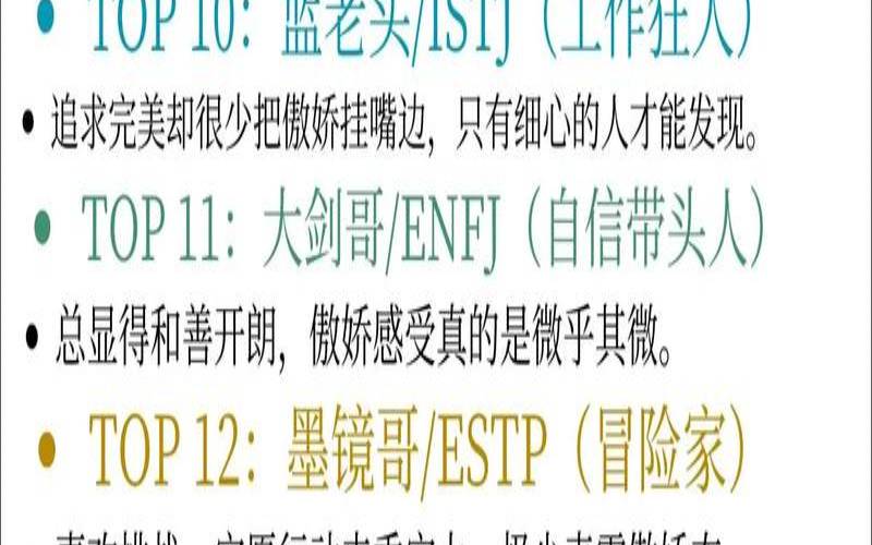 测你有多傲娇（测试你身上有魔法吗）