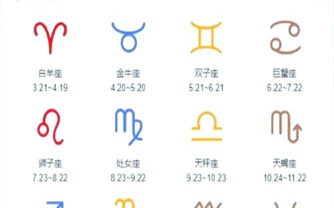 星座是按什么日历来算的（阳历是公历还是农历呀）