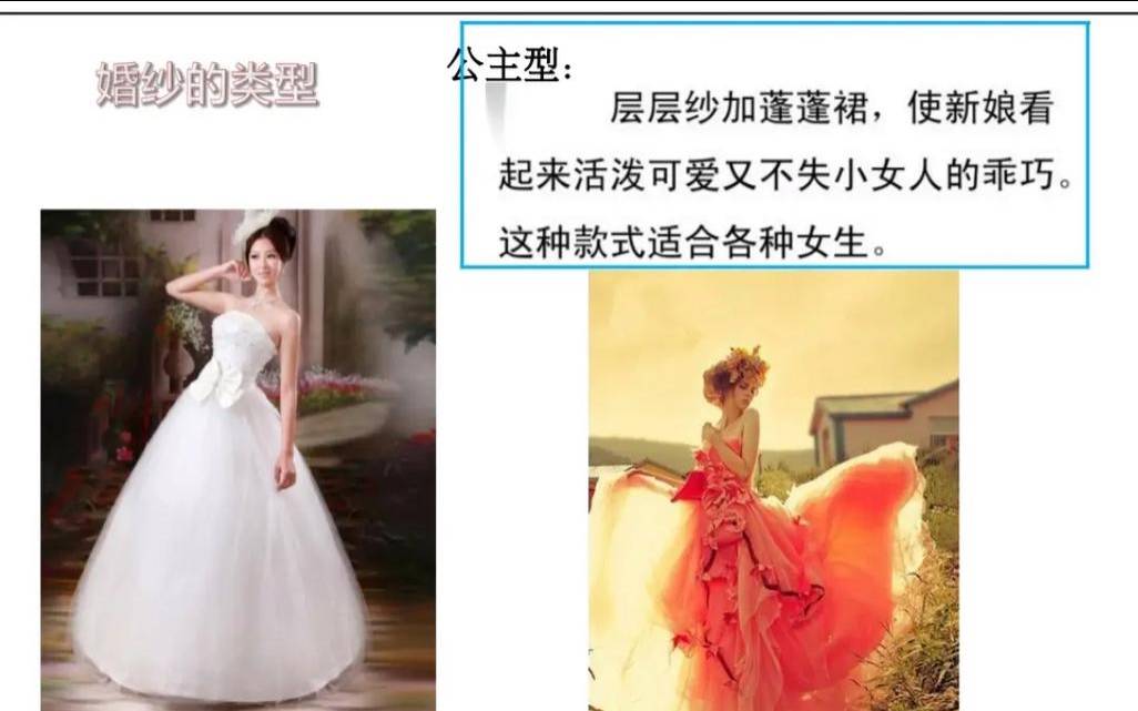梦见自己穿婚纱是什么预兆（女人梦见自己结婚好吗）