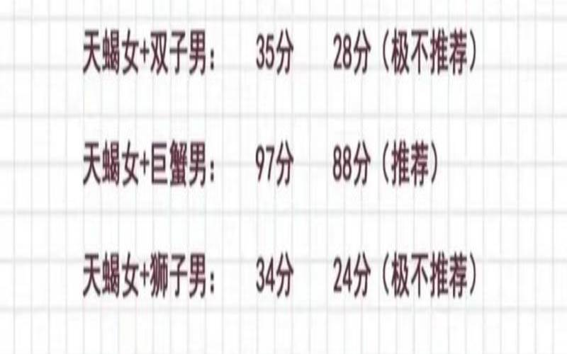 能和天蝎座做朋友的星座（什么星座迷恋天蝎女）