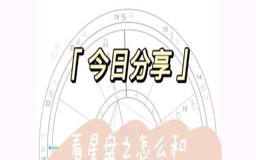 姓名星座缘分配对下载（免费测正缘出现的时间）