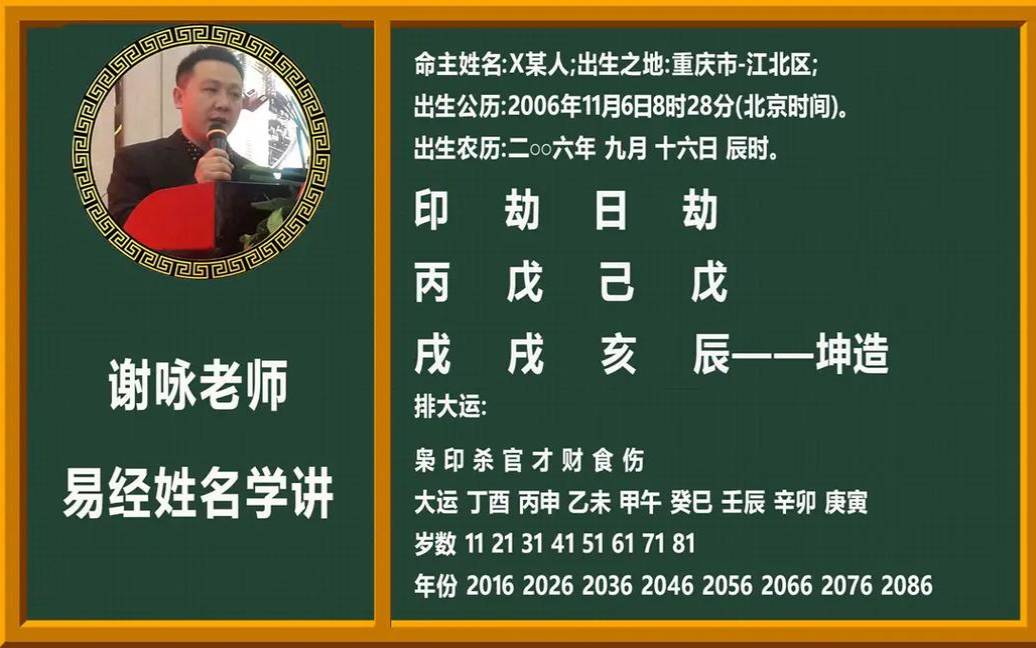 谢咏起名怎么收费（谢咏起名官网）