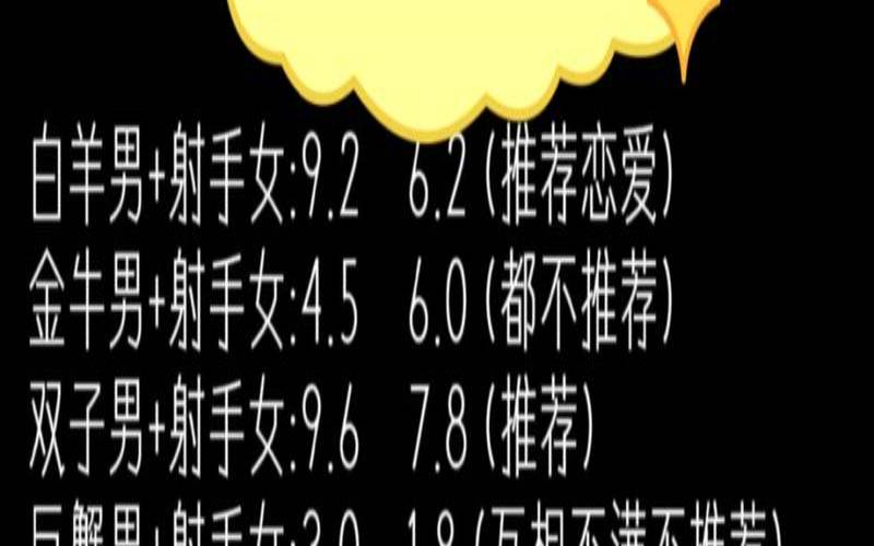 射手座和什么星座配对值（射手座跟什么星座最配对）